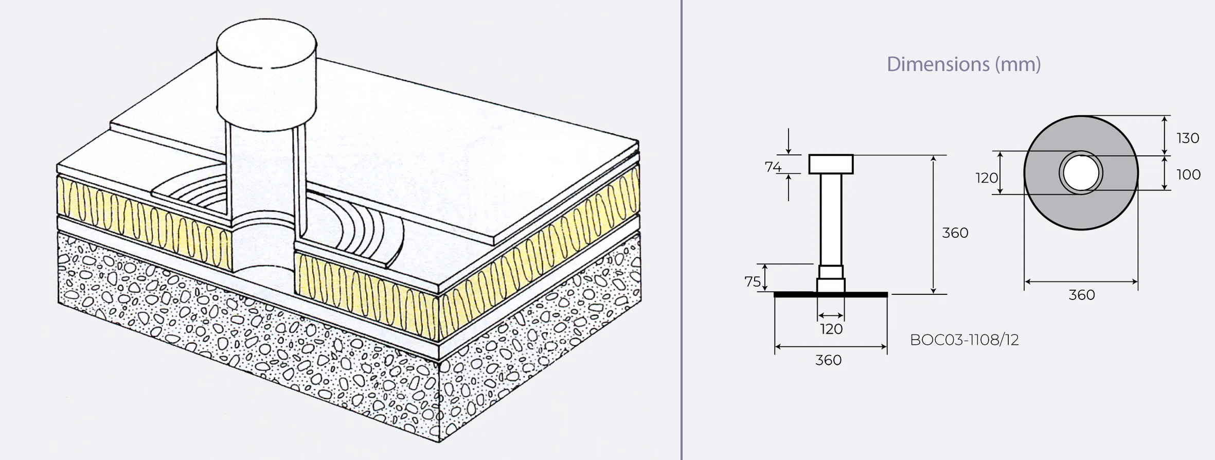 Dakota TPE Breather Vent Dimensions